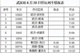 曼晚主编：曼联坚持只打算租借雷吉隆6个月，而非整个赛季